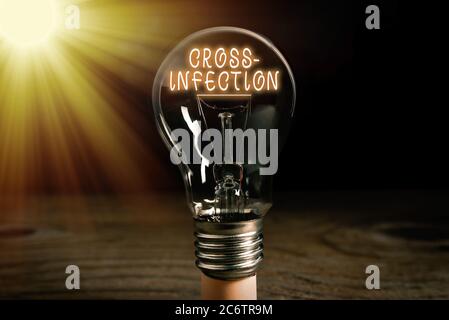 Écriture conceptuelle montrant une infection croisée. Concept signification diseasecausing microorganisme transmis entre différentes espèces réaliste coloré Banque D'Images
