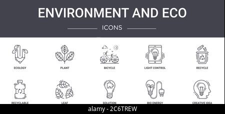 ensemble d'icônes de la ligne de concept d'environnement et d'environnement. contient des icônes utilisables pour le web, le logo, l'interface utilisateur/ux, telles que la plante, le contrôle de la lumière, le recyclable, la solution, la bio-énergie, Illustration de Vecteur