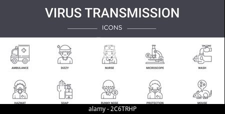 jeu d'icônes de ligne de concept de transmission de virus. contient des icônes utilisables pour le web, le logo, l'interface utilisateur/ux comme les étourdissements, le microscope, les matières dangereuses, le nez qui coule, la protection, la souris Illustration de Vecteur