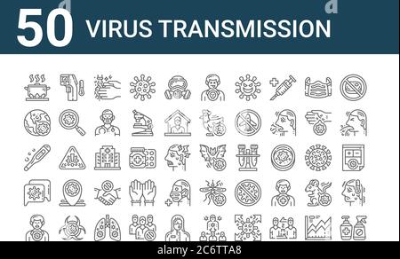 ensemble de 50 icônes de transmission de virus. contour des icônes de ligne mince telles que gel d'alcool, infecté, parlant, thermomètre, global, capteur de température, bat Illustration de Vecteur