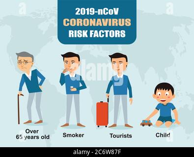 Vecteur des facteurs de risque du coronavirus. Qui est le plus à risque ? vecteur de cartes d'arrière-plan. Coronavirus maladie à risque COVID-19 fumeur de tourisme vieil homme enfant Illustration de Vecteur