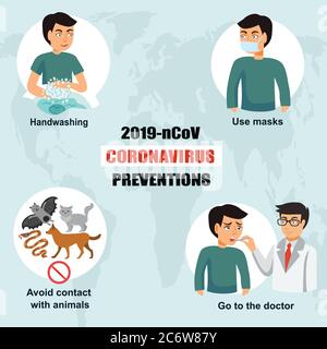 Vecteur de prévention du coronavirus. Prévention du virus corona, utiliser un masque, consulter le médecin, SRAS Covid-19 Illustration de Vecteur
