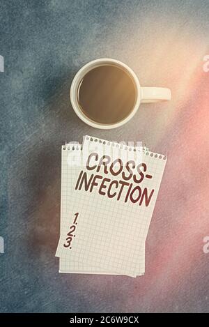 Écriture conceptuelle montrant une infection croisée. Concept signification désarecausing microorganisme transmis entre différentes espèces Accessoires papier Banque D'Images