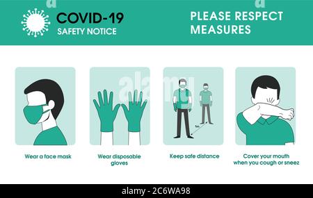 Mesures de sécurité du coronavirus Covid-19 porter un masque, des gants jetables et garder une distance sécuritaire, couvrir la bouche lorsque vous toussez et éternuez Illustration de Vecteur