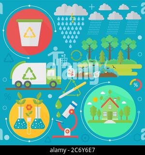 Kit de bandeaux de protection de l'environnement, de protection de l'environnement et de protection de l'écologie, de style moderne et plat. Écologie Vert énergie et économisez planète infographics conception, éléments web, bannières d'affiche. Illustration vectorielle Illustration de Vecteur