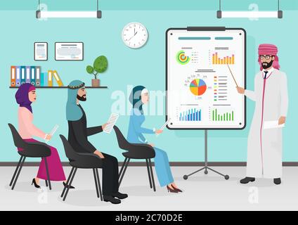 Hommes d'affaires arabes musulmans ayant une réunion de présentation de conseil d'administration en fonction. Illustration du vecteur plat de dessin animé Illustration de Vecteur