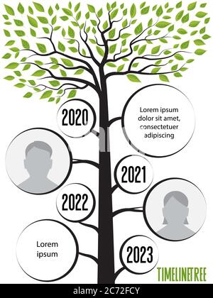 Arbre en forme de ligne de temps avec espace pour votre texte. Illustration vectorielle d'un arbre avec des feuilles Illustration de Vecteur