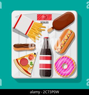 Poids excessif sur le pèse-personne, restauration rapide sur le sol. Pizza, hot dog, beignet, crème glacée, frites, cola. Un régime sain, une alimentation adéquate, une obésité excessive. Illustration vectorielle plate Illustration de Vecteur