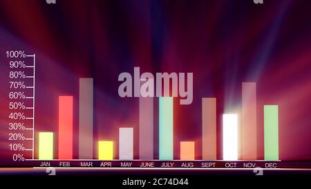 Graphique à barres électronique affichant les résultats mensuels, illustration du rendu 3d Banque D'Images