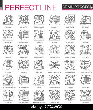 Le processus cérébral, l'imagination et la puissance mentale définissent les symboles du concept mini. Jeu d'illustrations de style linéaire moderne. Icônes de lignes fines parfaites Illustration de Vecteur
