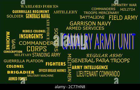 Cavalerie unité militaire mots et post présentés sur le texte coloré vecteur de nuage résumé. Illustration de Vecteur