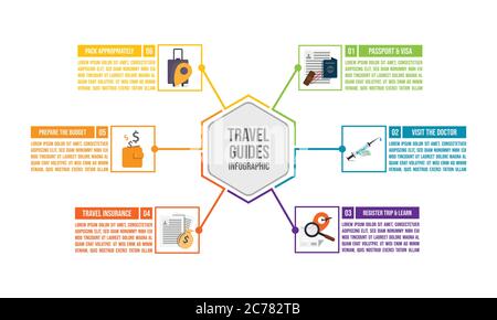 Guides de voyage infographiques avec étapes et modèle de vecteur d'élément d'icône Illustration de Vecteur