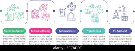 Modèle d'infographie de vecteur de développement de produit. Éléments de conception de la présentation de justification commerciale. Visualisation des données en 5 étapes. Traiter le timeline Illustration de Vecteur