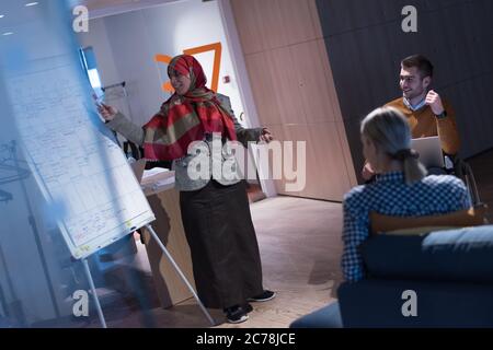 Réunion des collègues et planification des prochaines étapes du travail. Les femmes d'affaires arabes discutaient avec leurs collègues dans leur bureau. Banque D'Images