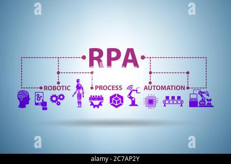 Illustration de la RPA - automatisation de processus robotisé Banque D'Images