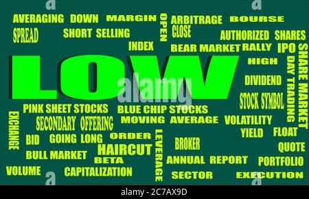 Terminologie relative au marché des actions faible présentée avec une illustration du vecteur de nuage de mots 3d. Illustration de Vecteur