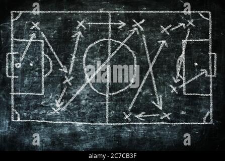 Tableau noir avec schéma de jeu de football, scribble de stratégie, tactique d'attaque Banque D'Images