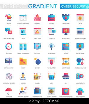 Ensemble vectoriel d'icônes tendance de cyber-sécurité à gradient plat Illustration de Vecteur