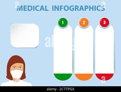 Infographies médicales montrant le médecin avec un masque médical et trois étiquettes verticales blanches en papier prêtes pour votre texte. Illustration de Vecteur