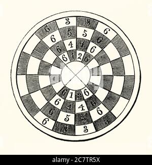 Une vieille gravure montrant un échiquier circulaire. Le jeu circulaire d'échecs est une variante d'échecs jouée en utilisant l'ensemble standard de pièces sur un plateau circulaire composé de quatre anneaux, chacun de seize carrés. Cela équivaut à jouer sur la surface d'un cylindre. Le jeu est probablement d'origine persane, puis s'est étendu au monde arabe et ensuite à l'Empire byzantin. Le jeu lorsqu'il a joué au Moyen-âge avait des règles basées autour de celles des échecs orthodoxes. Les nombres ici se réfèrent aux pièces d'échecs de King (1) jusqu'aux pions (6). Banque D'Images