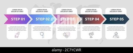 Flèches d'infographies vectorielles avec 5 étapes successives, étiquettes. Peut être utilisé pour les diagrammes, les activités, la présentation des flux de travail, les présentations, les organigrammes, les graphiques d'information Illustration de Vecteur