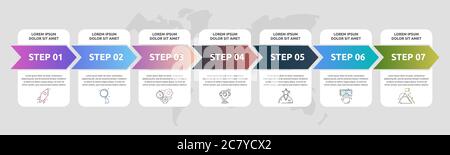 Flèches d'infographies vectorielles avec 7 étapes successives, étiquettes. Sept éléments rectangulaires colorés. Peut être utilisé pour le diagramme, l'entreprise, le Web, la bannière Illustration de Vecteur