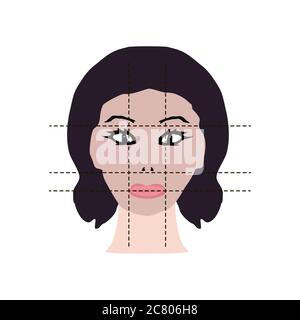 Asymétrie de face. Défaut esthétique. Dents mal mordiées Illustration de Vecteur