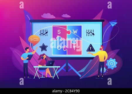 Illustration du vecteur du concept d'analyse SWOT. Illustration de Vecteur