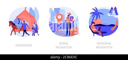 Illustrations vectorielles abstraites de migration temporaire. Illustration de Vecteur