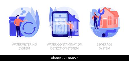 Métaphores de concept de vecteur de traitement de l'eau à domicile. Illustration de Vecteur