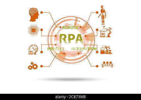 Illustration de la RPA - automatisation de processus robotisé Banque D'Images