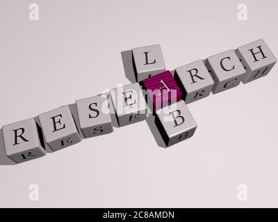 laboratoire de recherche combiné par des lettres de dés et de couleur de croisement pour la signification connexe du concept. illustration et fond. Illustration 3D Banque D'Images