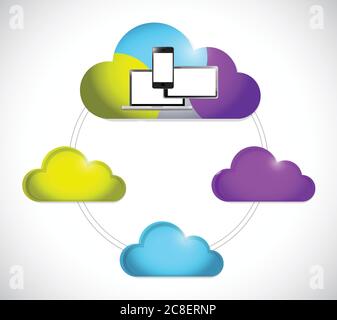 Conception d'illustration de connexion électronique de Cloud computing sur fond blanc Illustration de Vecteur