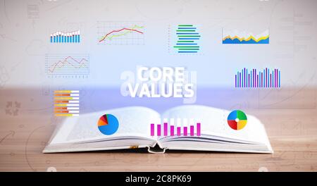 Livre ouvert avec inscription DE VALEURS FONDAMENTALES, nouveau concept d'affaires Banque D'Images