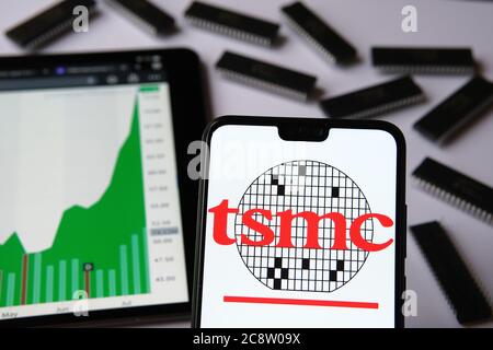 Logo TSMC vu sur smartphone et TSMC part de hausse de prix sur ipad avec micropuces vues sur l'arrière-plan. Les cours des actions en juillet 27. Graphique réel. Banque D'Images
