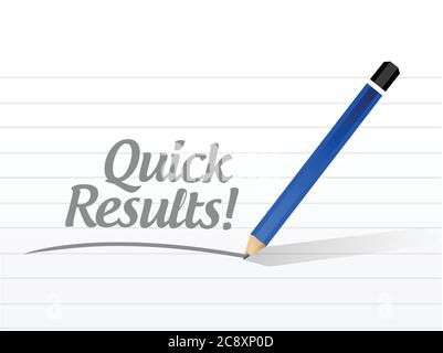 Illustration de message de résultats rapides sur fond blanc Illustration de Vecteur