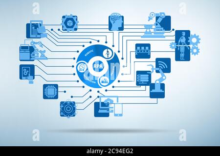 Illustration de la RPA - automatisation de processus robotisé Banque D'Images