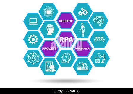 Illustration de la RPA - automatisation de processus robotisé Banque D'Images