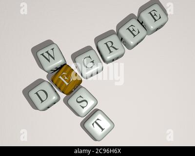 degré ouest combiné par des lettres de dés et la couleur de croisement pour la signification connexe du concept. illustration et fond. Illustration 3D Banque D'Images