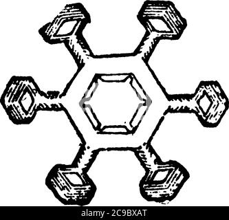 La neige est une eau solidifiée dans des cristaux stellaires, modifiée et flottant dans l'atmosphère. Ces cristaux proviennent de la congélation des vésicules qui Illustration de Vecteur