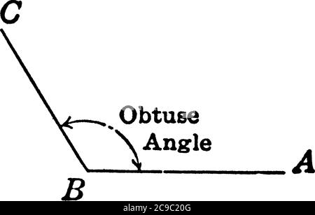 Illustration de deux segments de ligne BC, BA et angle obtus entre eux, dessin de ligne vintage ou illustration de gravure. Illustration de Vecteur