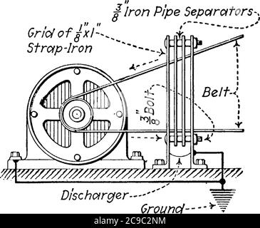 Une installation expérimentale, dans laquelle la grille doit ponter les deux côtés de la courroie et être aussi près du moteur que possible, le dessin de ligne vintage ou la gravure Illustration de Vecteur