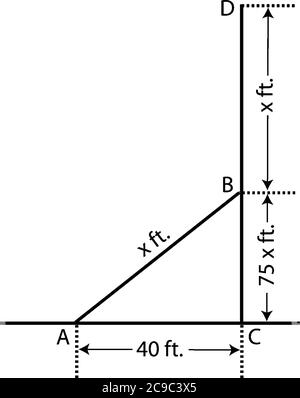 Triangle droit avec base de 40 pieds, côté perpendiculaire de 75 pieds et hypotense x pieds, dessin de ligne vintage ou illustration de gravure. Illustration de Vecteur