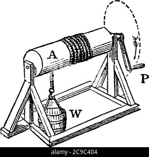 Un grand essieu en bois avec poignée utilisée pour soulever des objets lourds à une certaine hauteur ou tirer l'eau du puits, dessin de ligne vintage ou illustration de gravure Illustration de Vecteur