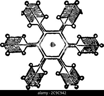 La neige est une eau solidifiée dans des cristaux stellaires, modifiée et flottant dans l'atmosphère. Ces cristaux proviennent de la congélation des vésicules qui Illustration de Vecteur