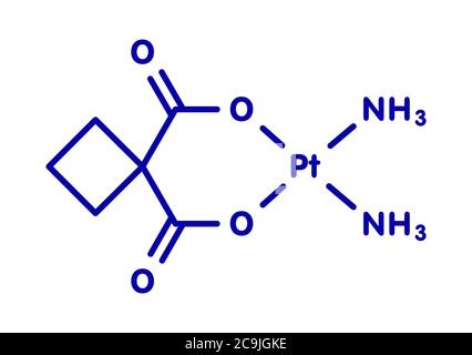 Molécule de médicament de chimiothérapie pour le cancer du carboplatine. Formule squelettique bleue sur fond blanc. Banque D'Images