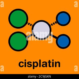 Molécule de médicament de chimiothérapie du cancer du cisplatine. Formule squelettique stylisée (structure chimique). Les atomes sont représentés sous forme de cercles de couleur avec un O noir épais Banque D'Images