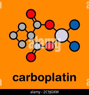 Molécule de médicament de chimiothérapie pour le cancer du carboplatine. Formule squelettique stylisée (structure chimique). Les atomes sont représentés sous forme de cercles à code couleur avec un noir épais Banque D'Images