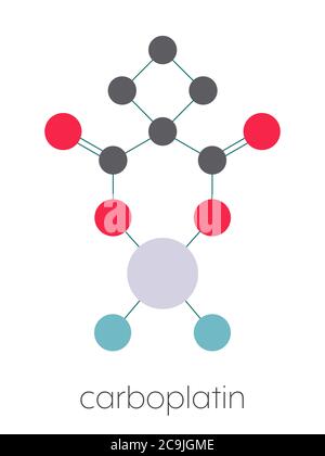 Molécule de médicament de chimiothérapie pour le cancer du carboplatine. Formule squelettique stylisée (structure chimique). Les atomes sont représentés par des cercles de couleur reliés par ce dernier Banque D'Images