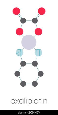 Molécule de médicament de chimiothérapie pour le cancer de l'oxaliplatine. Formule squelettique stylisée (structure chimique). Les atomes sont représentés par des cercles de couleur reliés par ce dernier Banque D'Images